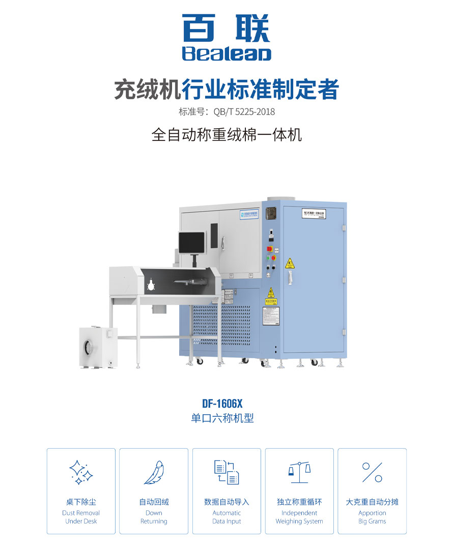 DF-1606X全自動(dòng)稱重絨棉一體機(jī)